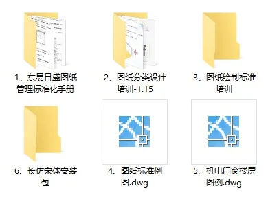 东易日盛图纸管理标准化手册与图例丨CAD制图标准