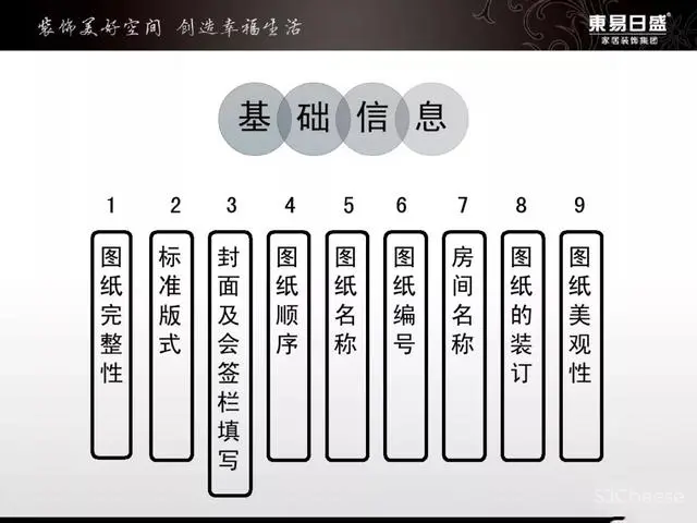 室内设计资源:东易日盛图纸管理标准化手册与图例丨CAD制图标准 东易日盛图纸管理标准化手册与图例丨CAD制图标准