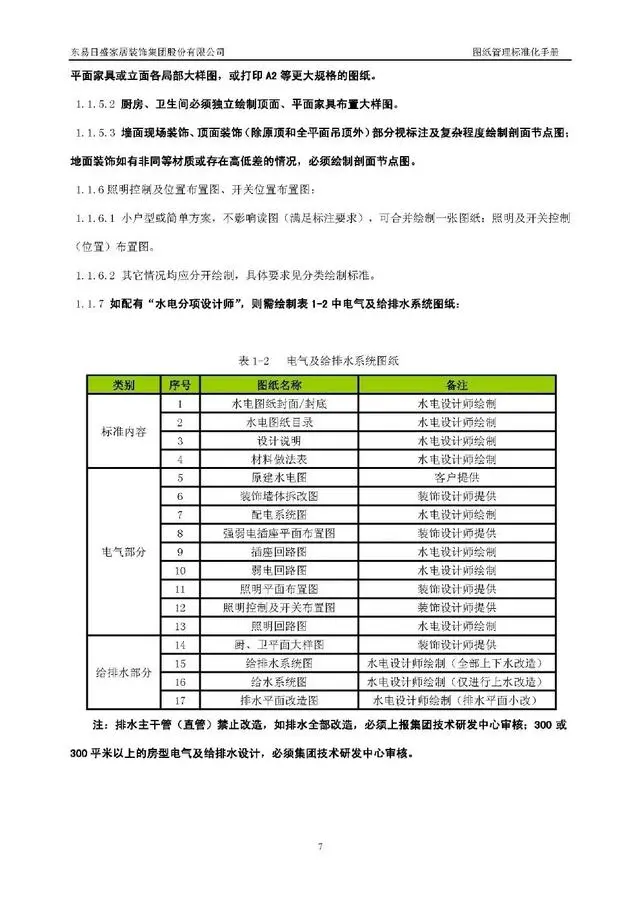 室内设计资源:东易日盛图纸管理标准化手册与图例丨CAD制图标准 东易日盛图纸管理标准化手册与图例丨CAD制图标准