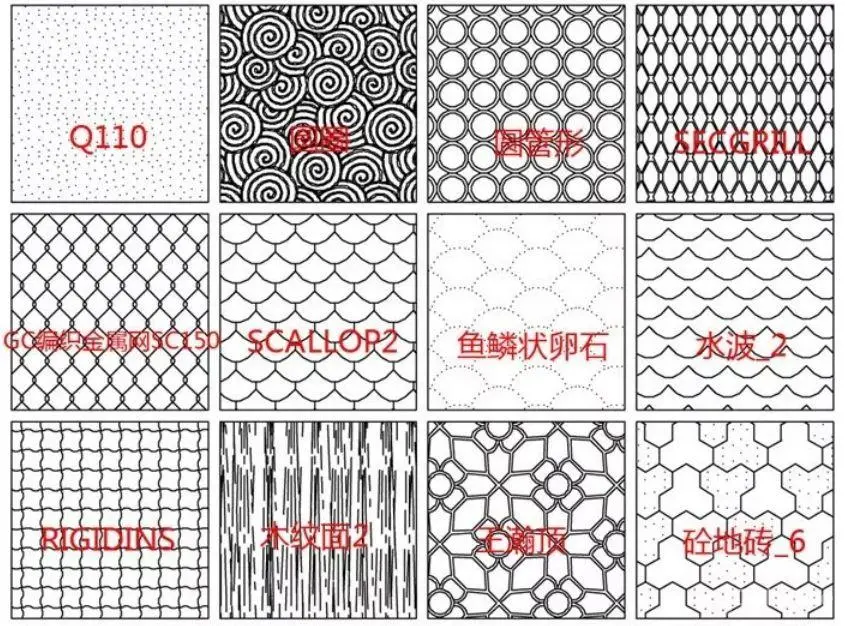 施工图绘制必备丨CAD填充图库+CAD字体库丨1.69G【筑宅设计网】第354期 免费分享 施工图绘制必备丨CAD填充图库+CAD字体库丨1.69G