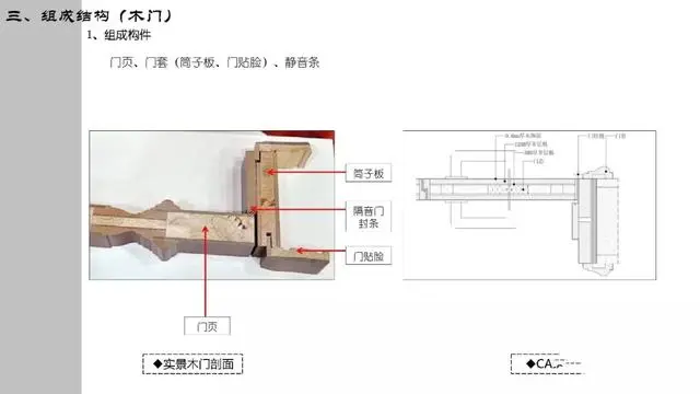 室内设计资源:门+天花吊顶丨节点视频教程丨MP4视频+SU模型 372M 门+天花吊顶丨节点视频教程丨MP4视频+SU模型 372M