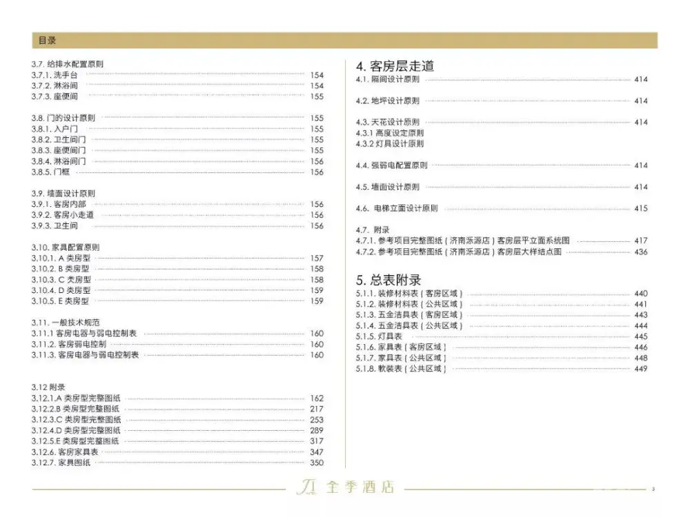 全季酒店 - 上海虹桥吴中路店丨效果图+施工图+材料表丨938M 全季酒店 - 上海虹桥吴中路店丨效果图+施工图+材料表丨938M