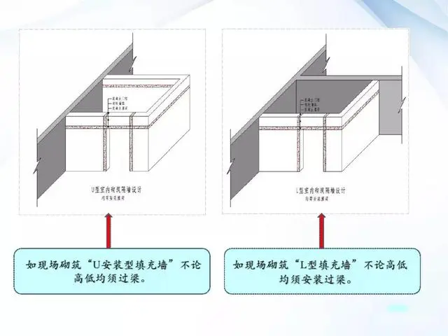 室内设计资源:东易日盛图纸管理标准化手册与图例丨CAD制图标准 东易日盛图纸管理标准化手册与图例丨CAD制图标准