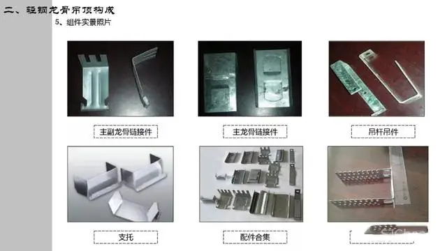 室内设计资源:门+天花吊顶丨节点视频教程丨MP4视频+SU模型 372M 门+天花吊顶丨节点视频教程丨MP4视频+SU模型 372M