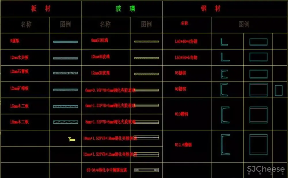 CAD深化动态图库！平面,立面,节点丨全套动态模块丨DWG格式丨33.4M
