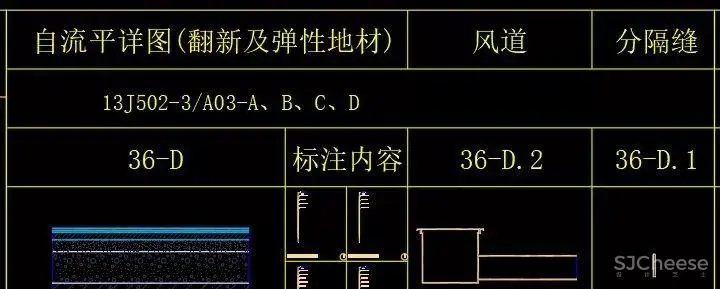 CAD深化动态图库！平面,立面,节点丨全套动态模块丨DWG格式丨33.4M