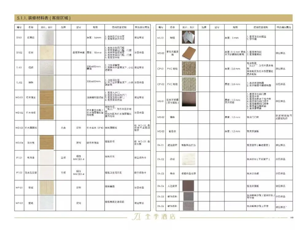 全季酒店 - 上海虹桥吴中路店丨效果图+施工图+材料表丨938M 全季酒店 - 上海虹桥吴中路店丨效果图+施工图+材料表丨938M
