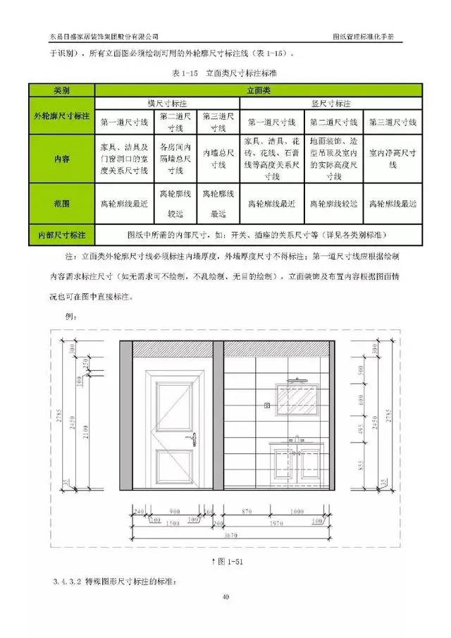 室内设计资源:东易日盛图纸管理标准化手册与图例丨CAD制图标准 东易日盛图纸管理标准化手册与图例丨CAD制图标准