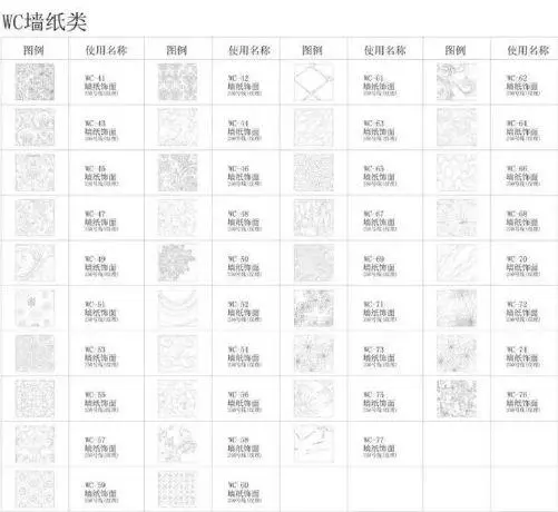 施工图绘制必备丨CAD填充图库+CAD字体库丨1.69G【筑宅设计网】第354期 免费分享 施工图绘制必备丨CAD填充图库+CAD字体库丨1.69G