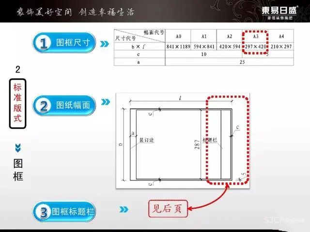 室内设计资源:东易日盛图纸管理标准化手册与图例丨CAD制图标准 东易日盛图纸管理标准化手册与图例丨CAD制图标准