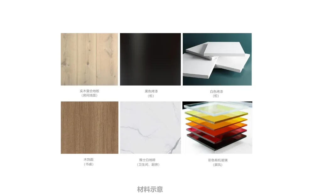 SOHO+LOFT风格公寓样板间丨5套软装方案PPT+CAD施工图丨427M