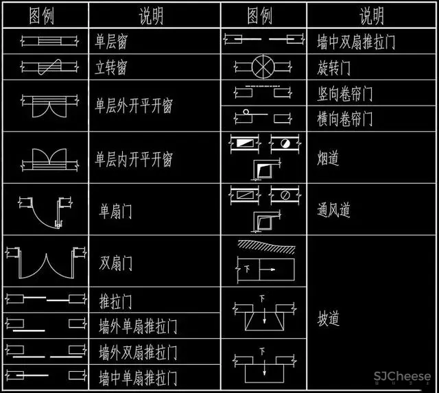 室内设计资源:东易日盛图纸管理标准化手册与图例丨CAD制图标准 东易日盛图纸管理标准化手册与图例丨CAD制图标准