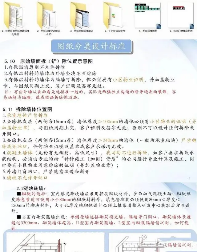 室内设计资源:东易日盛图纸管理标准化手册与图例丨CAD制图标准 东易日盛图纸管理标准化手册与图例丨CAD制图标准