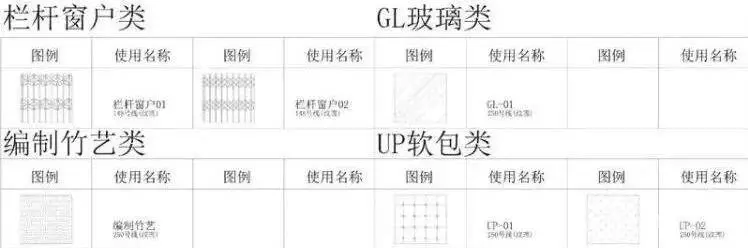 施工图绘制必备丨CAD填充图库+CAD字体库丨1.69G【筑宅设计网】第354期 免费分享 施工图绘制必备丨CAD填充图库+CAD字体库丨1.69G