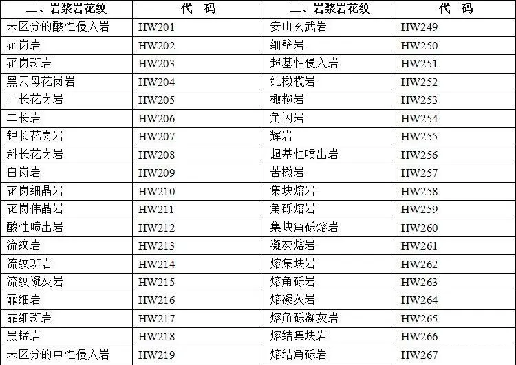 施工图绘制必备丨CAD填充图库+CAD字体库丨1.69G【筑宅设计网】第354期 免费分享 施工图绘制必备丨CAD填充图库+CAD字体库丨1.69G