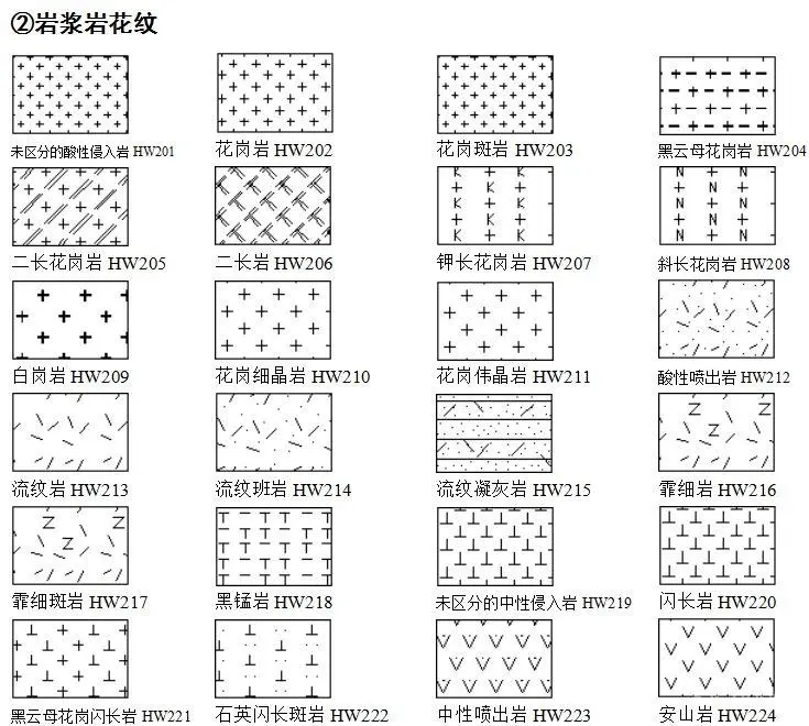 施工图绘制必备丨CAD填充图库+CAD字体库丨1.69G【筑宅设计网】第354期 免费分享 施工图绘制必备丨CAD填充图库+CAD字体库丨1.69G