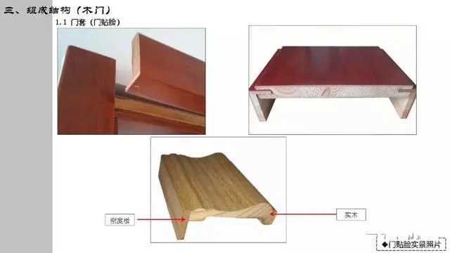 室内设计资源:门+天花吊顶丨节点视频教程丨MP4视频+SU模型 372M 门+天花吊顶丨节点视频教程丨MP4视频+SU模型 372M