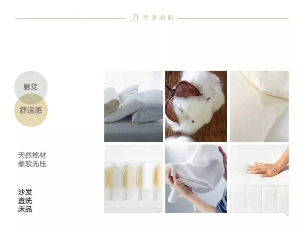 全季酒店 - 上海虹桥吴中路店丨效果图+施工图+材料表丨938M 全季酒店 - 上海虹桥吴中路店丨效果图+施工图+材料表丨938M