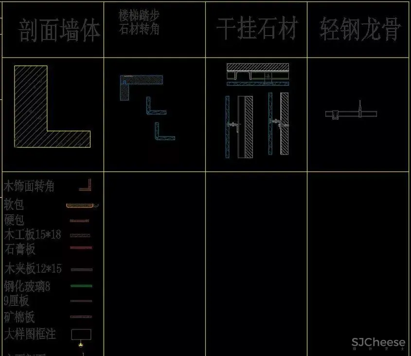 CAD深化动态图库！平面,立面,节点丨全套动态模块丨DWG格式丨33.4M