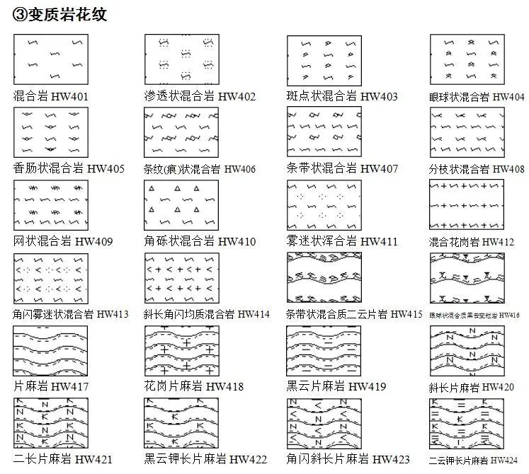施工图绘制必备丨CAD填充图库+CAD字体库丨1.69G【筑宅设计网】第354期 免费分享 施工图绘制必备丨CAD填充图库+CAD字体库丨1.69G
