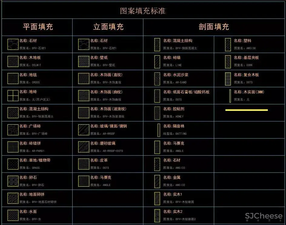 CAD深化动态图库！平面,立面,节点丨全套动态模块丨DWG格式丨33.4M