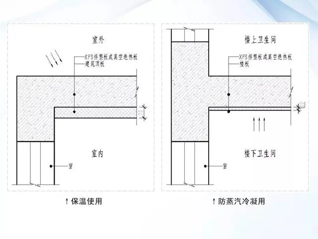 室内设计资源:东易日盛图纸管理标准化手册与图例丨CAD制图标准 东易日盛图纸管理标准化手册与图例丨CAD制图标准