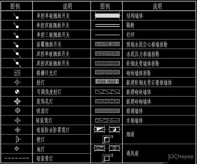 室内设计资源:东易日盛图纸管理标准化手册与图例丨CAD制图标准 东易日盛图纸管理标准化手册与图例丨CAD制图标准