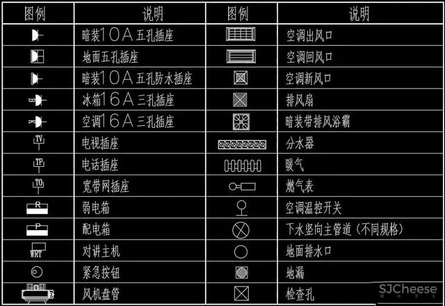 室内设计资源:东易日盛图纸管理标准化手册与图例丨CAD制图标准 东易日盛图纸管理标准化手册与图例丨CAD制图标准