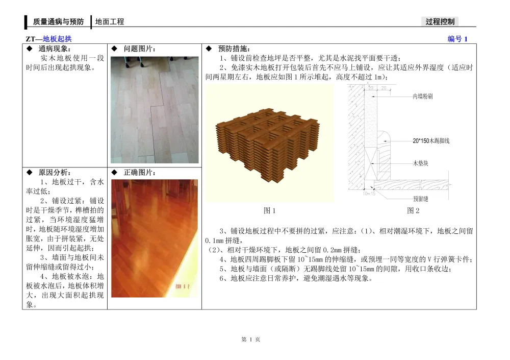 【质量通病合集】丨装饰+电气+排水+安全丨PDF+JPG丨326M