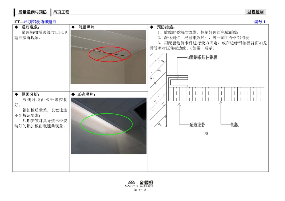 【质量通病合集】丨装饰+电气+排水+安全丨PDF+JPG丨326M