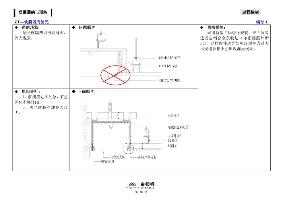 【质量通病合集】丨装饰+电气+排水+安全丨PDF+JPG丨326M
