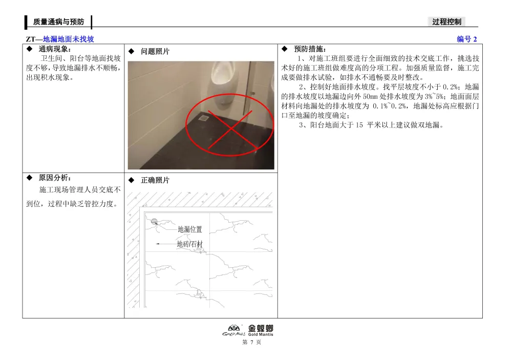 【质量通病合集】丨装饰+电气+排水+安全丨PDF+JPG丨326M