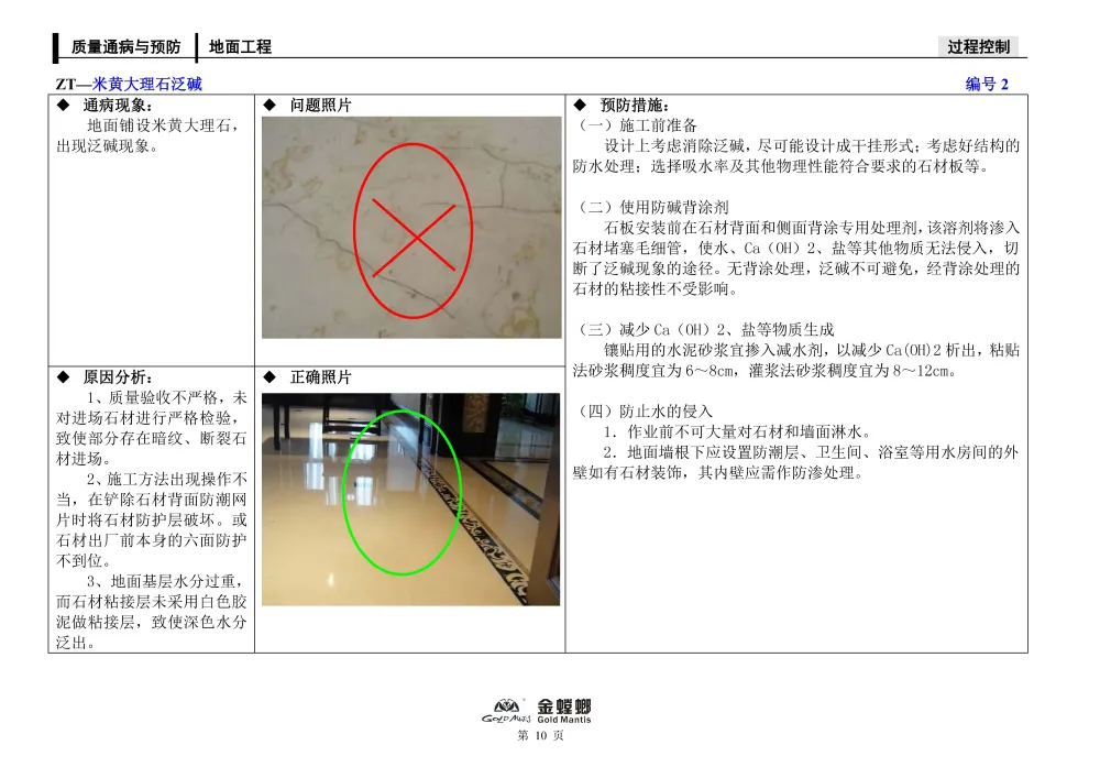 【质量通病合集】丨装饰+电气+排水+安全丨PDF+JPG丨326M