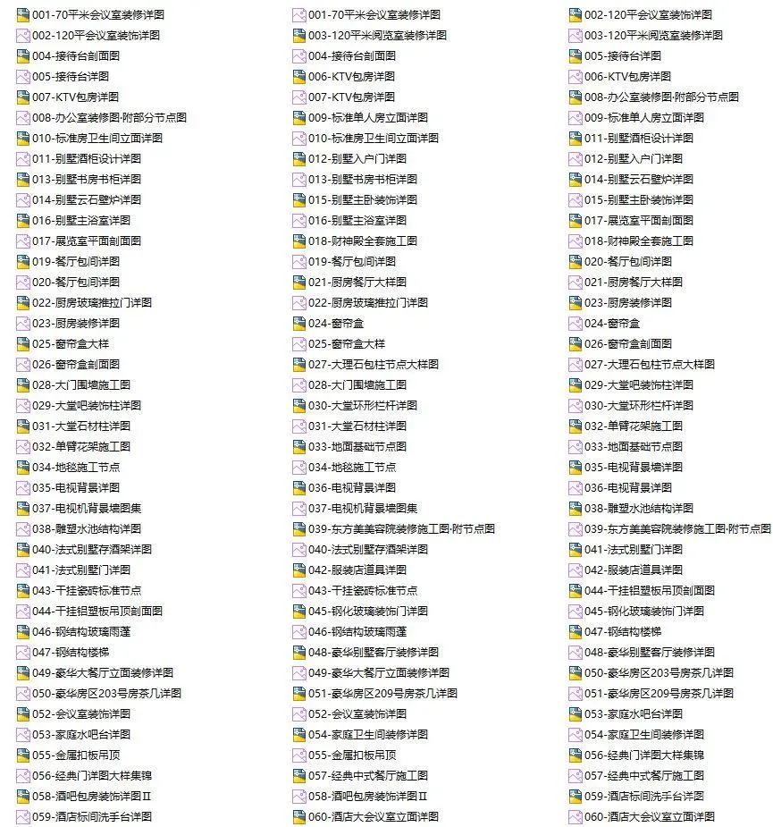 【全网首发】节点图库大全丨设计师必备图库丨DWG格式丨446M