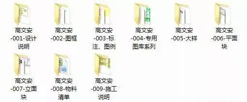 CCD+HBA+YABU+梁志天+高文安+金螳螂+邱德光 | 制图规范合集+CAD图库+节点大样