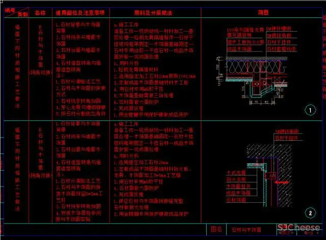 CCD+HBA+YABU+梁志天+高文安+金螳螂+邱德光 | 制图规范合集+CAD图库+节点大样