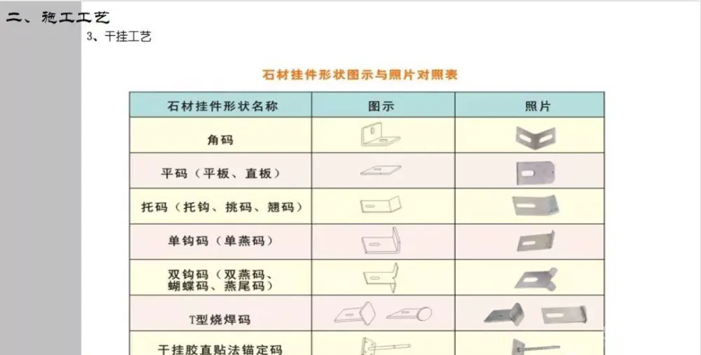 【收口工艺】石材+木材丨细节工艺教程丨MP4视频+SU模型+PDF格式丨343M 【收口工艺】石材+木材丨细节工艺教程丨MP4视频+SU模型+PDF格式丨343M