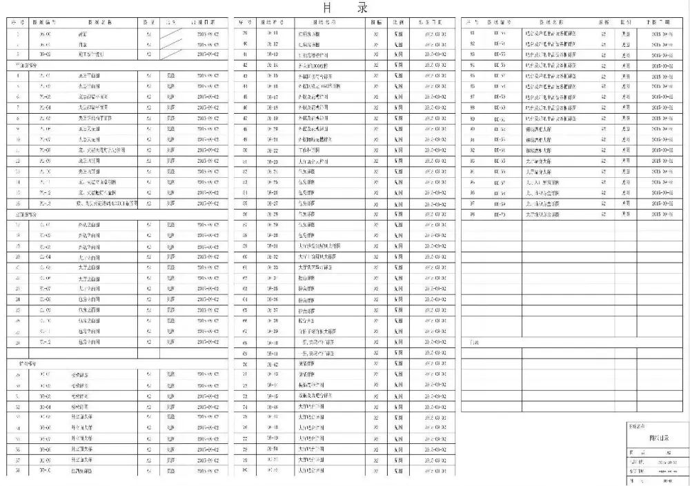 【胡桃里音乐餐厅】12套合集丨软装设计+CAD施工图+效果图+预算丨4.2G