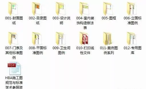 CCD+HBA+YABU+梁志天+高文安+金螳螂+邱德光 | 制图规范合集+CAD图库+节点大样