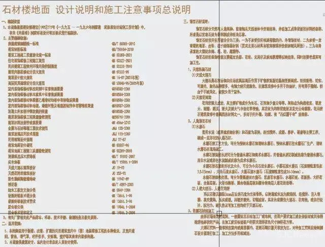 CCD+HBA+YABU+梁志天+高文安+金螳螂+邱德光 | 制图规范合集+CAD图库+节点大样