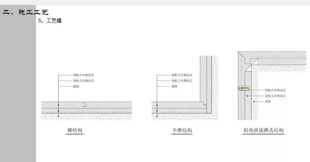 【收口工艺】石材+木材丨细节工艺教程丨MP4视频+SU模型+PDF格式丨343M 【收口工艺】石材+木材丨细节工艺教程丨MP4视频+SU模型+PDF格式丨343M