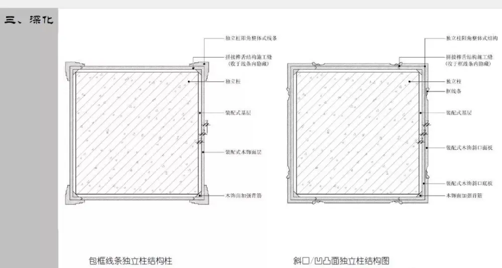 【收口工艺】石材+木材丨细节工艺教程丨MP4视频+SU模型+PDF格式丨343M 【收口工艺】石材+木材丨细节工艺教程丨MP4视频+SU模型+PDF格式丨343M
