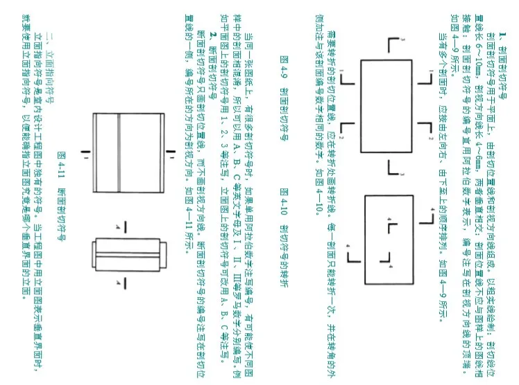 HBA最新全套制图规范+字体+图库+线型+节点+门表+图例+打印样式