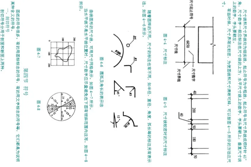 HBA最新全套制图规范+字体+图库+线型+节点+门表+图例+打印样式