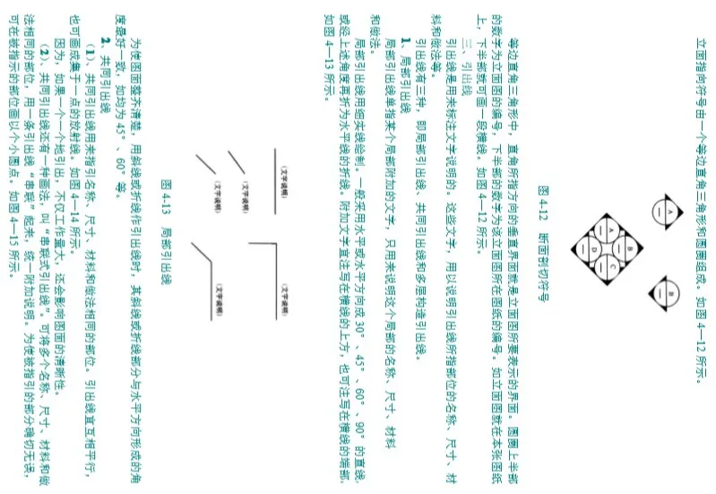 HBA最新全套制图规范+字体+图库+线型+节点+门表+图例+打印样式