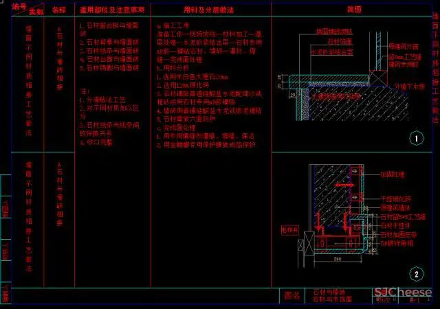 CCD+HBA+YABU+梁志天+高文安+金螳螂+邱德光 | 制图规范合集+CAD图库+节点大样