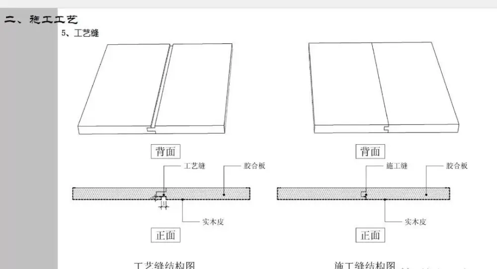 【收口工艺】石材+木材丨细节工艺教程丨MP4视频+SU模型+PDF格式丨343M 【收口工艺】石材+木材丨细节工艺教程丨MP4视频+SU模型+PDF格式丨343M