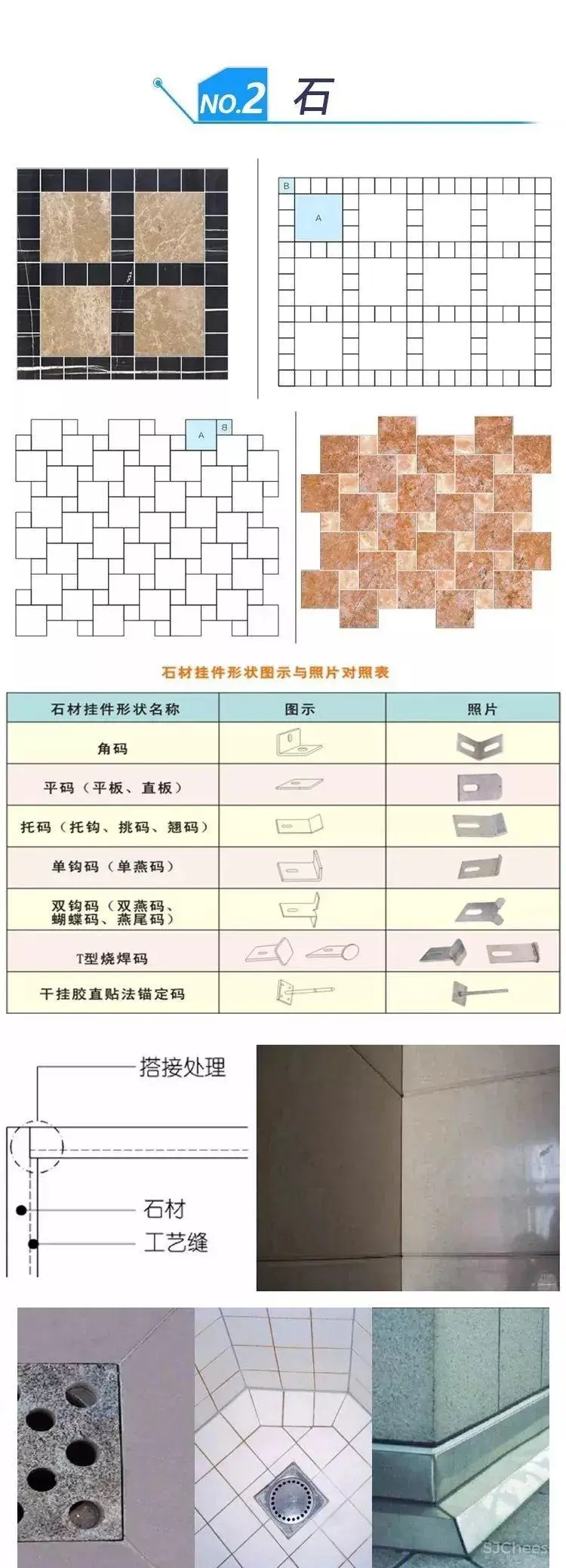 【收口工艺】石材+木材丨细节工艺教程丨MP4视频+SU模型+PDF格式丨343M 【收口工艺】石材+木材丨细节工艺教程丨MP4视频+SU模型+PDF格式丨343M