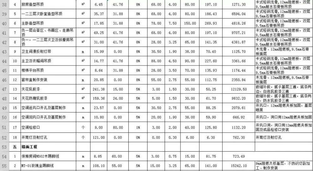 380㎡中式轻奢 – 独栋别墅｜设计方案+效果图+施工图+预算清单｜116M