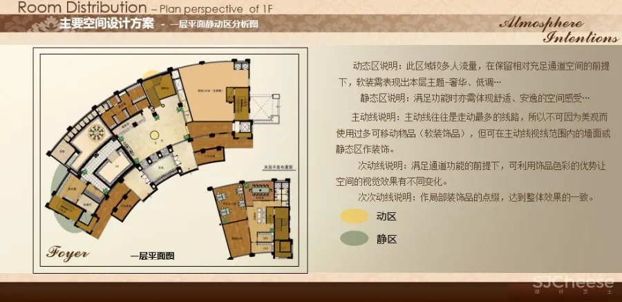 17套新古典风格丨室内设计方案汇报文本丨PPT可编辑版本丨486M